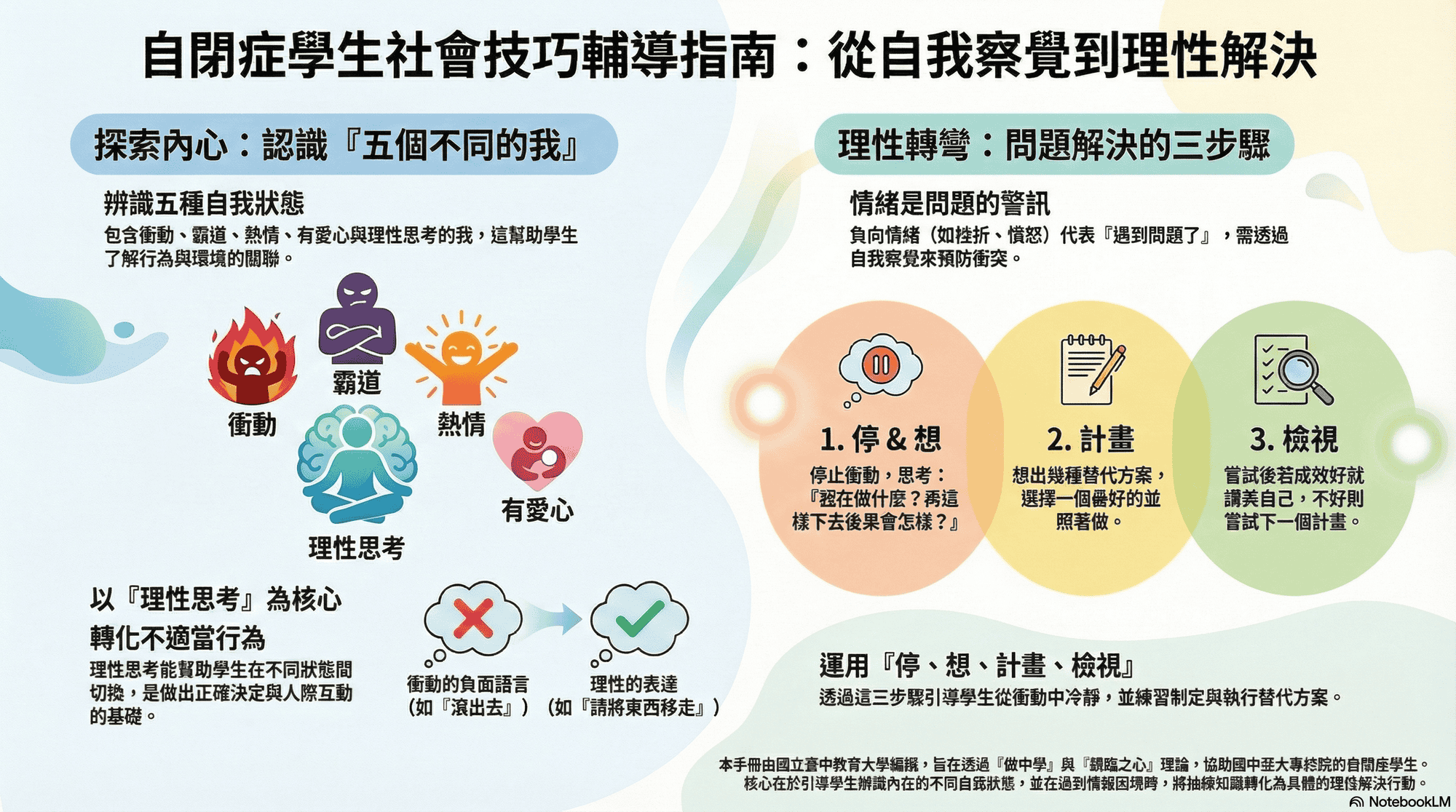 【面對自閉症兒童，應採取應對方式】