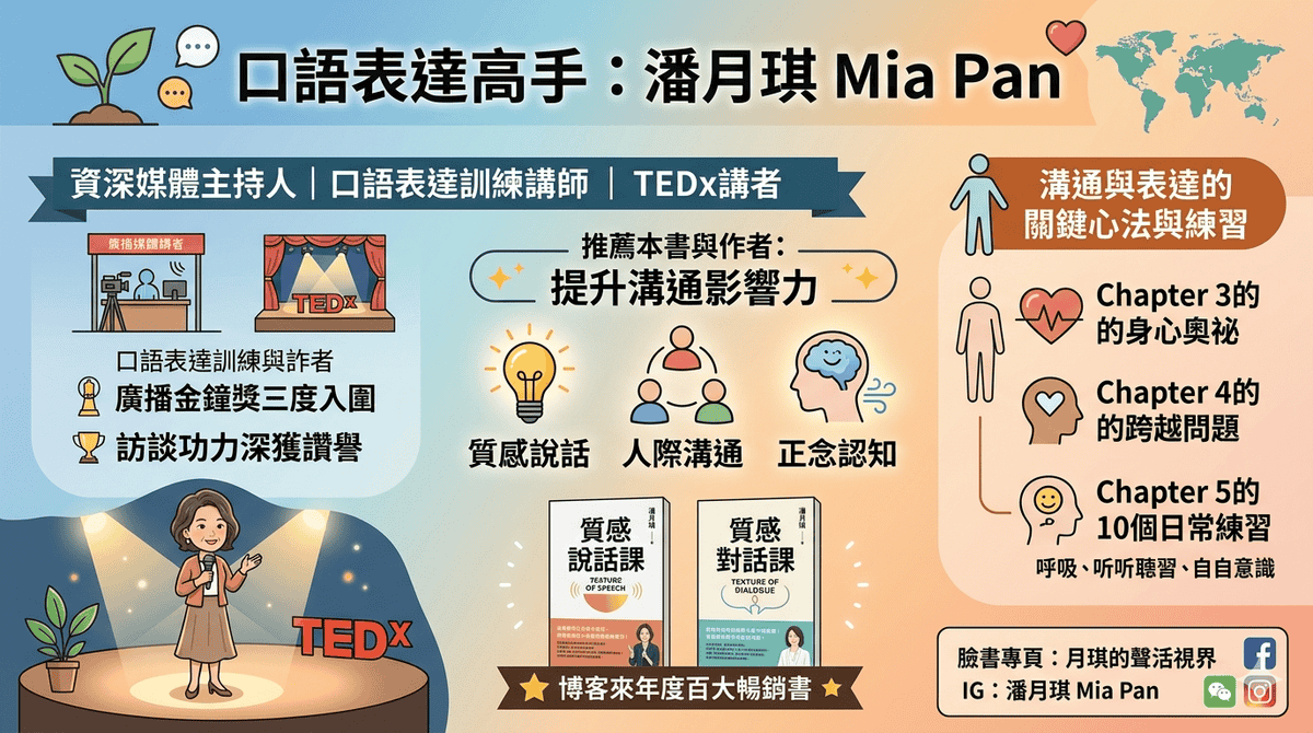 【說話者的修練之路】作者潘月琪