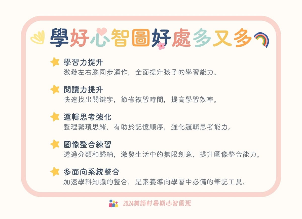 【心智圖教案】中山國小 中高年級