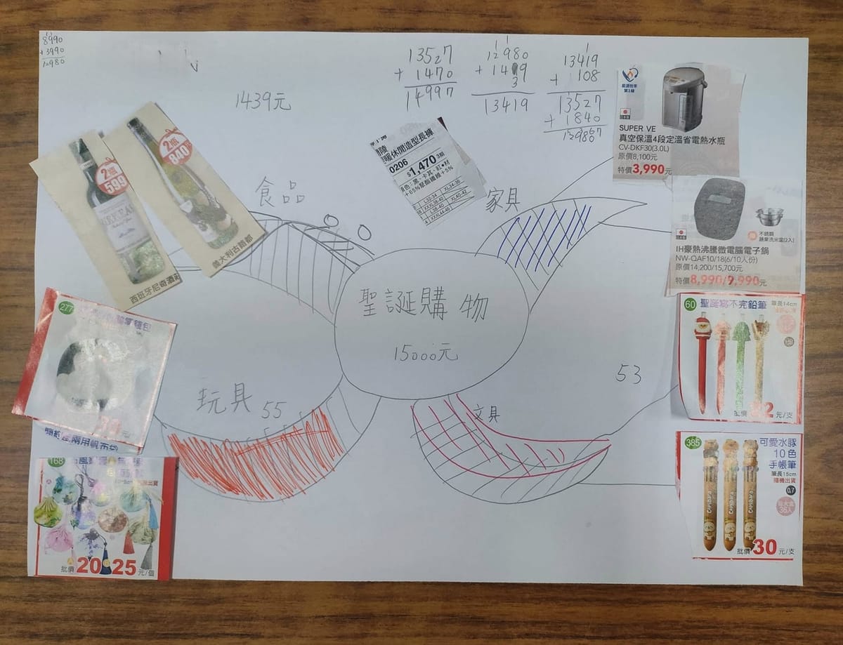 【財商】是什麼影響了花費的選擇