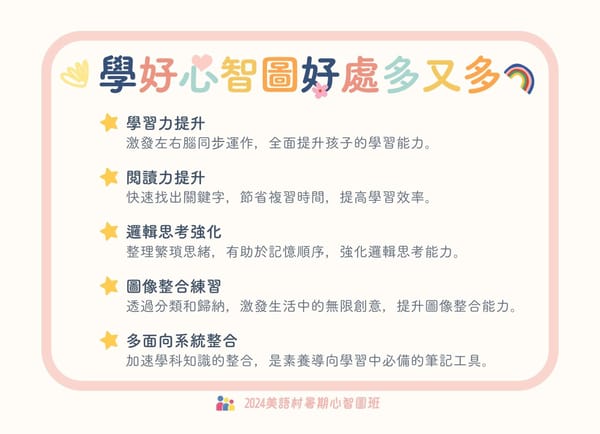 【心智圖教案】中山國小 中高年級
