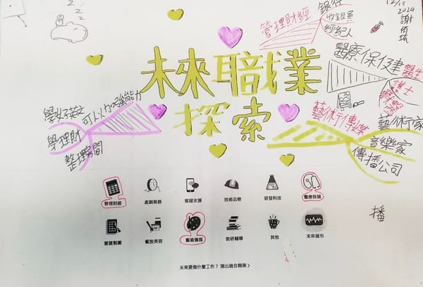 【 113上學期 心智圖帶狀課 】