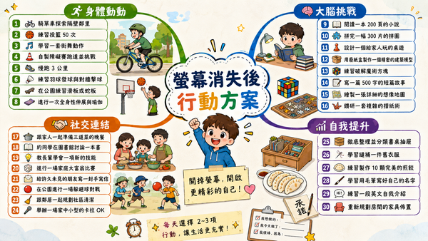 【心智圖教案】高年級教案 螢幕消失後的行動方案